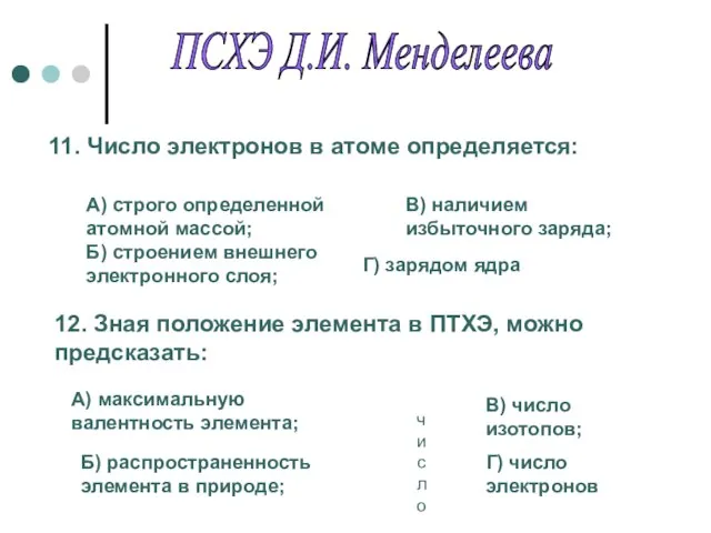 11. Число электронов в атоме определяется: А) строго определенной атомной массой; Б)