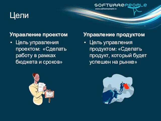 Управление проектом Цель управления проектом: «Сделать работу в рамках бюджета и сроков»