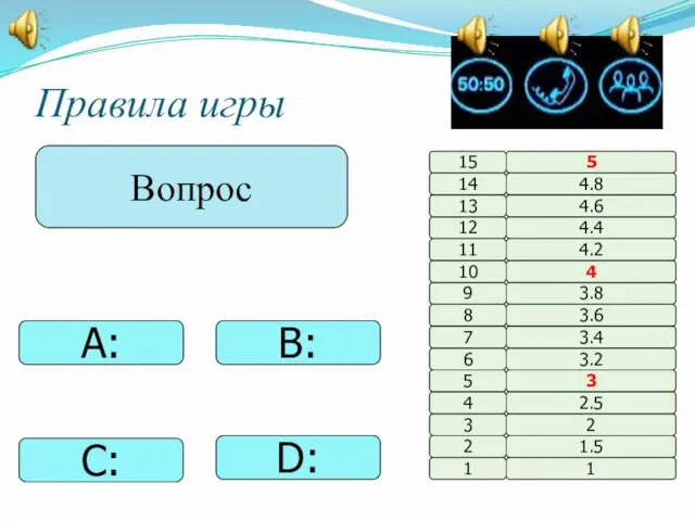 Правила игры Вопрос B: A: D: C: 1 1 2 3 4