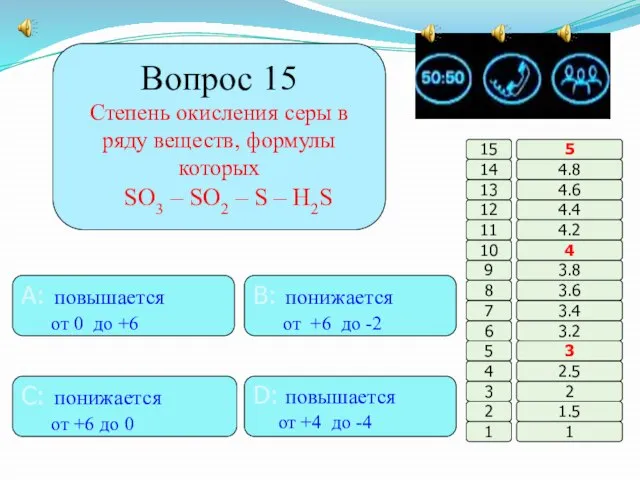 Вопрос 15 Степень окисления серы в ряду веществ, формулы которых SO3 –