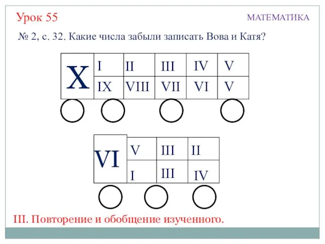 Урок 55 МАТЕМАТИКА I II IV VII IX X III V VIII