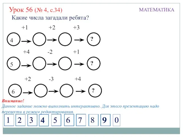 Урок 56 (№ 4, с.34) МАТЕМАТИКА 4 ? +1 +2 +3 5