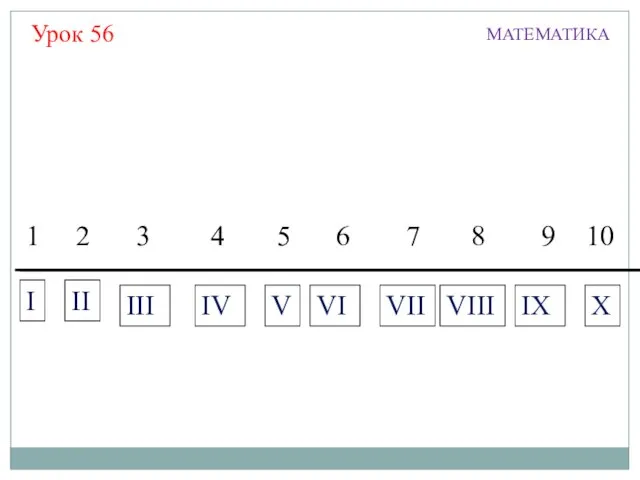 Урок 56 1 4 6 МАТЕМАТИКА 8 10 I II IV VII