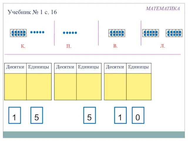 Учебник № 1 с. 16 К. П. В. Л. МАТЕМАТИКА