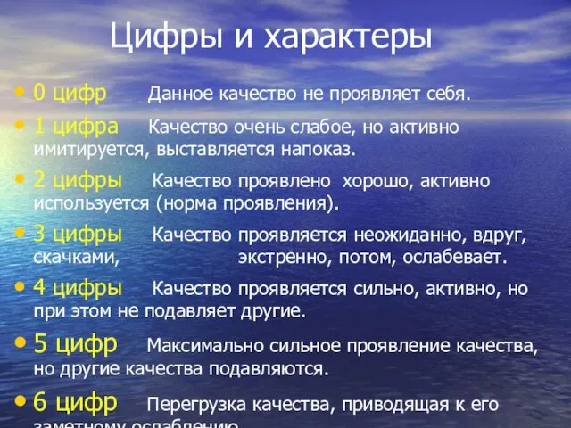 Цифры и характеры 0 цифр Данное качество не проявляет себя. 1 цифра