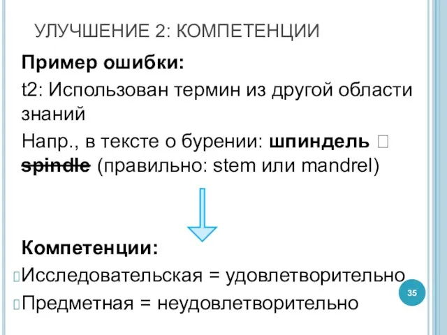 УЛУЧШЕНИЕ 2: КОМПЕТЕНЦИИ Пример ошибки: t2: Использован термин из другой области знаний