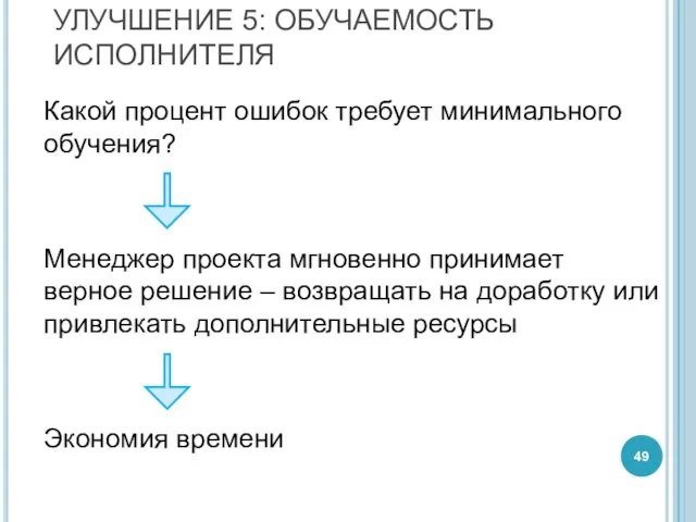 УЛУЧШЕНИЕ 5: ОБУЧАЕМОСТЬ ИСПОЛНИТЕЛЯ Какой процент ошибок требует минимального обучения? Менеджер проекта