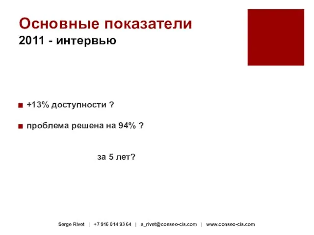 Основные показатели 2011 - интервью +13% доступности ? проблема решена на 94%