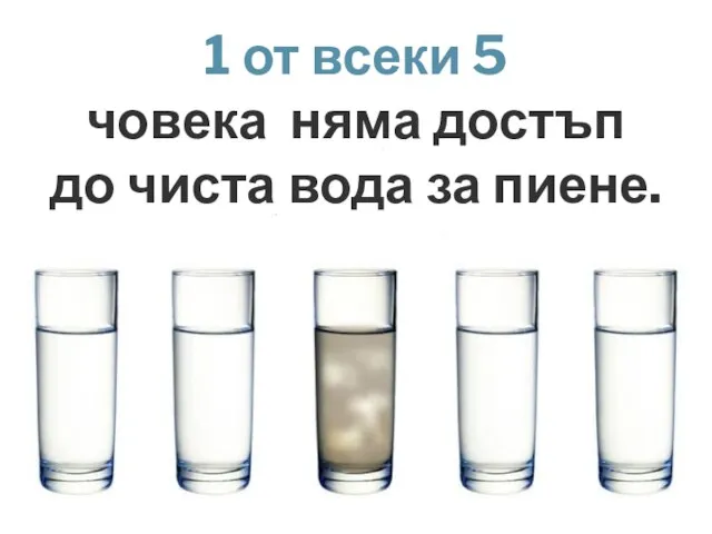 1 от всеки 5 човека няма достъп до чиста вода за пиене.