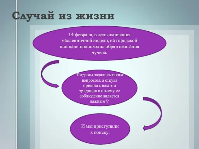 Случай из жизни 14 февраля, в день окончания масленничной недели, на городской