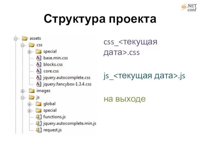 Структура проекта css_ .css js_ .js на выходе