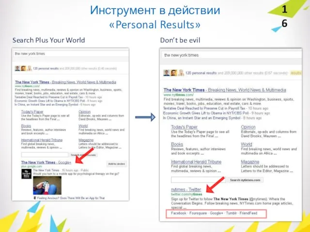 Инструмент в действии «Personal Results» Don’t be evil Search Plus Your World