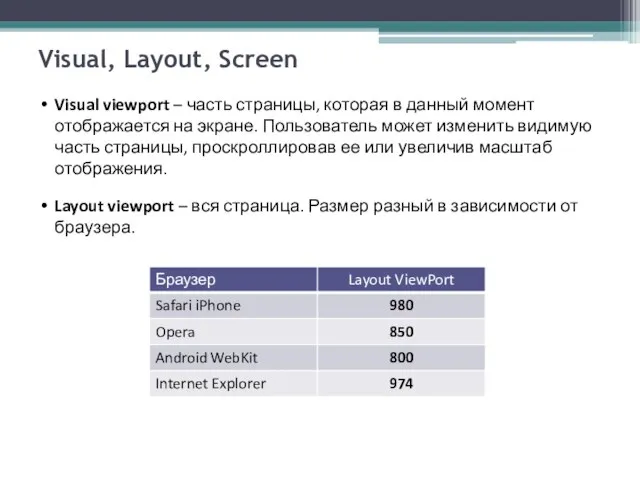 Visual, Layout, Screen Visual viewport – часть страницы, которая в данный момент