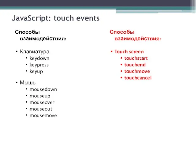 JavaScript: touch events Способы взаимодействия: Клавиатура keydown keypress keyup Мышь mousedown mouseup