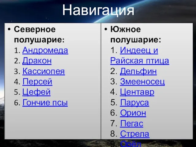 Северное полушарие: 1. Андромеда 2. Дракон 3. Кассиопея 4. Персей 5. Цефей