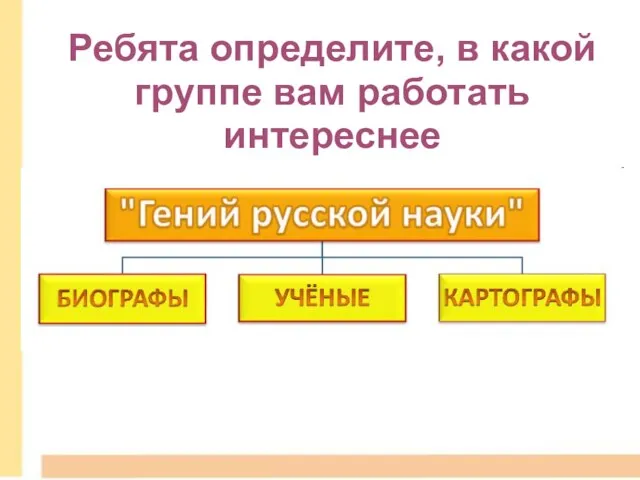 Ребята определите, в какой группе вам работать интереснее