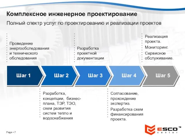 Page ▪ Комплексное инженерное проектирование Проведение энергообследования и технического обследования Разработка проектной