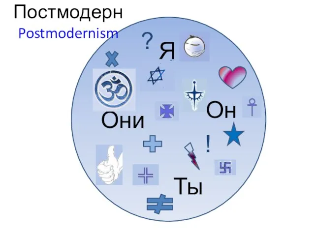 Я Они Он Ты ? ! Постмодерн Postmodernism