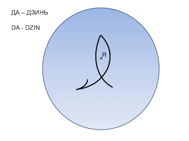 Я ДА – ДЗИНЬ DA - DZIN