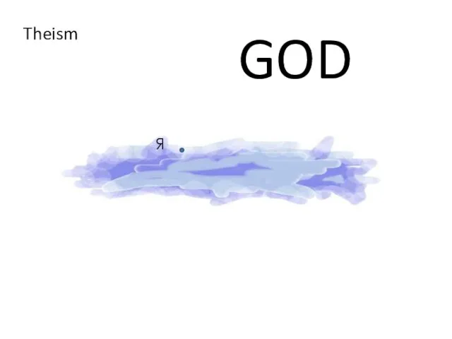 Я Theism GOD