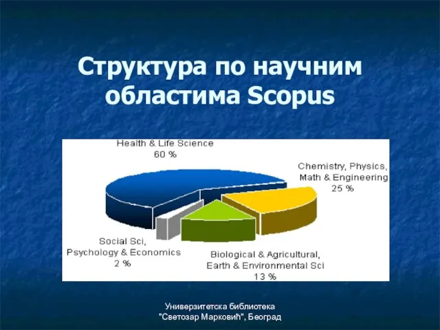 Универзитетска библиотека "Светозар Марковић", Београд Структура по научним областима Scopus