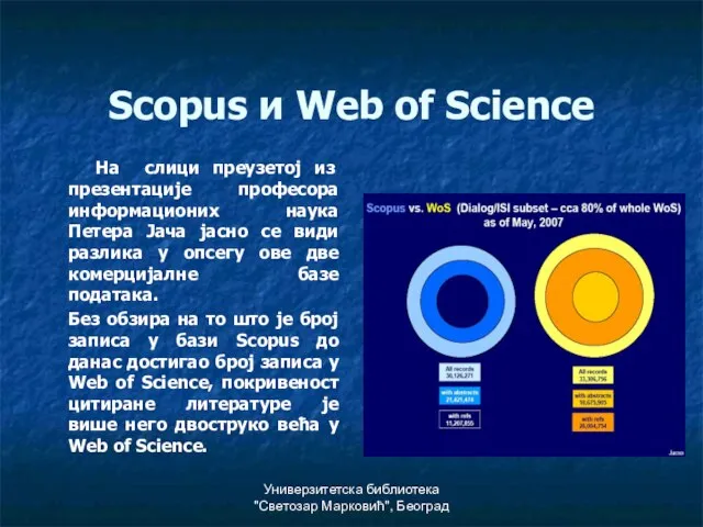 Универзитетска библиотека "Светозар Марковић", Београд Scopus и Web of Science На слици