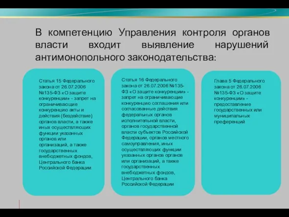 В компетенцию Управления контроля органов власти входит выявление нарушений антимонопольного законодательства: .