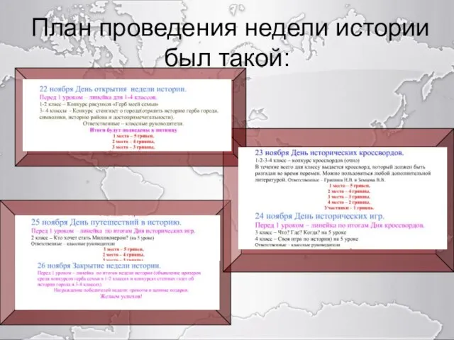 План проведения недели истории был такой: