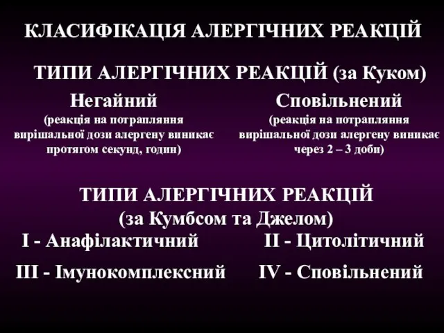 ТИПИ АЛЕРГІЧНИХ РЕАКЦІЙ (за Куком) Негайний (реакція на потрапляння вирішальної дози алергену