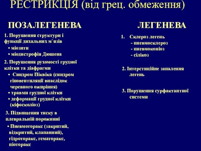 РЕСТРИКЦІЯ (від грец. обмеження) ПОЗАЛЕГЕНЕВА Пневмоторакс (закритий, відкритий, клапанний), гідроторакс, гематоракс, піоторакс