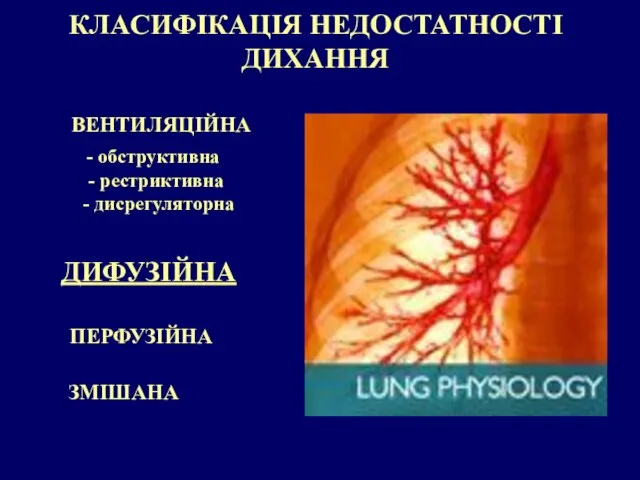 КЛАСИФІКАЦІЯ НЕДОСТАТНОСТІ ДИХАННЯ ВЕНТИЛЯЦІЙНА ПЕРФУЗІЙНА ДИФУЗІЙНА обструктивна - рестриктивна - дисрегуляторна ЗМІШАНА