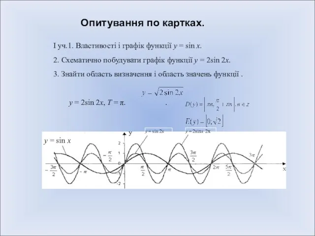 Опитування по картках. І уч.1. Властивості і графік функції у = sin