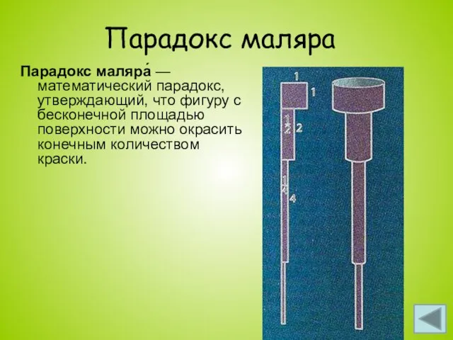 Парадокс маляра Парадокс маляра́ — математический парадокс, утверждающий, что фигуру с бесконечной