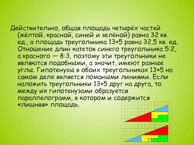 Действительно, общая площадь четырёх частей (жёлтой, красной, синей и зелёной) равна 32