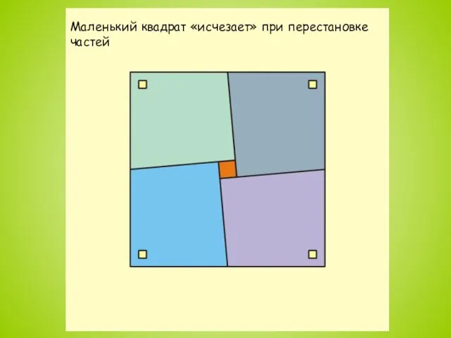 Маленький квадрат «исчезает» при перестановке частей