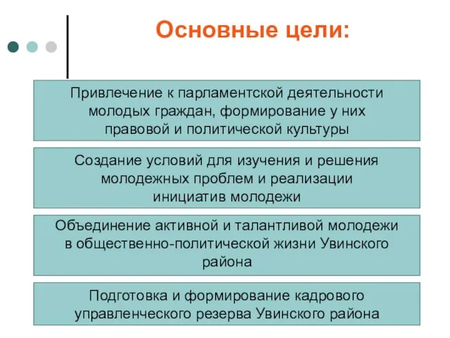 Основные цели: Привлечение к парламентской деятельности молодых граждан, формирование у них правовой