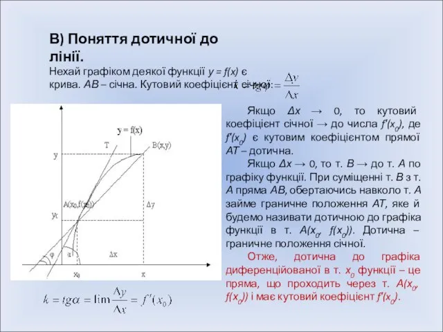 В) Поняття дотичної до лінії. Нехай графіком деякої функції у = f(x)