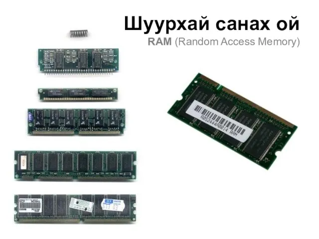 Шуурхай санах ой RAM (Random Access Memory)