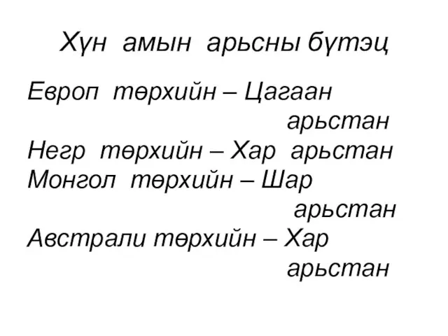 Хүн амын арьсны бүтэц Европ төрхийн – Цагаан арьстан Негр төрхийн –