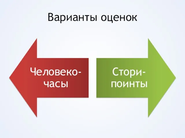 Варианты оценок