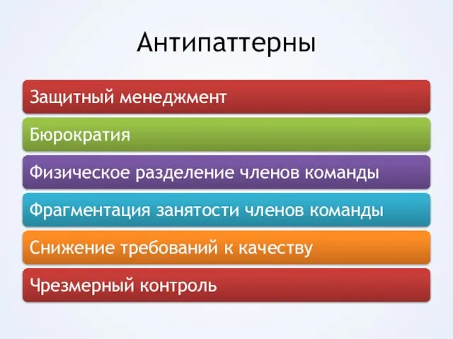 Антипаттерны