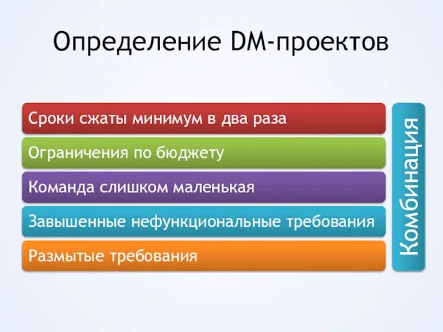 Определение DM-проектов Комбинация