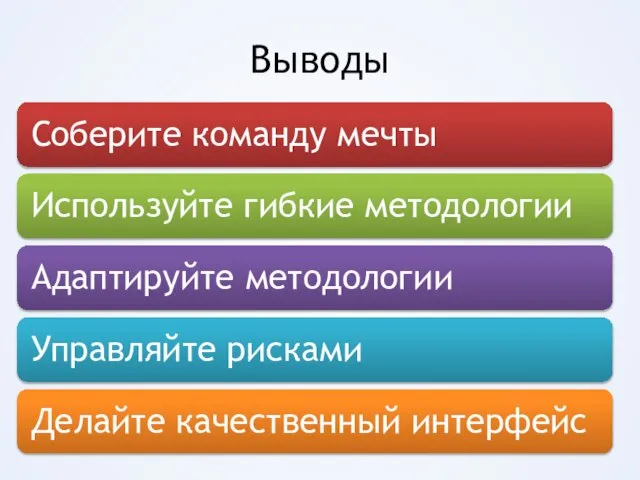 Выводы