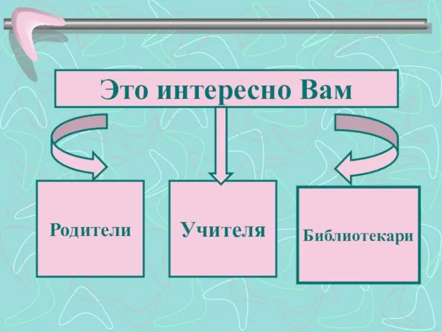 Это интересно Вам Родители Учителя Библиотекари