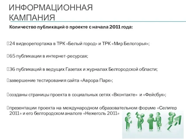 ИНФОРМАЦИОННАЯ КАМПАНИЯ Количество публикаций о проекте с начала 2011 года: 24 видеорепортажа