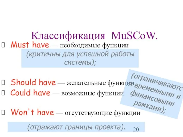 Классификация MuSCoW. Must have — необходимые функции Should have — желательные функции