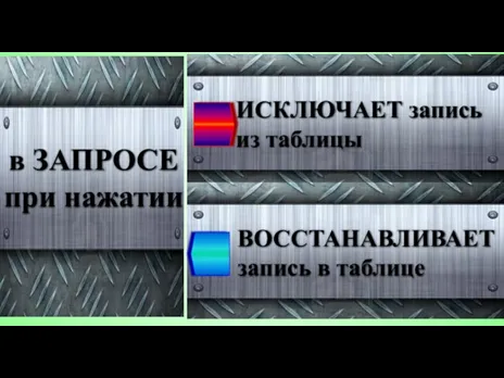 ИСКЛЮЧАЕТ запись из таблицы ВОССТАНАВЛИВАЕТ запись в таблице в ЗАПРОСЕ при нажатии