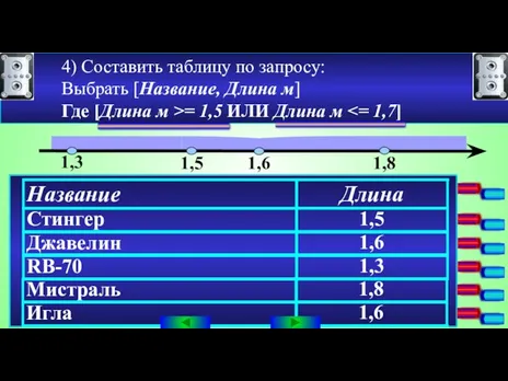 4) Составить таблицу по запросу: Выбрать [Название, Длина м] Где [Длина м