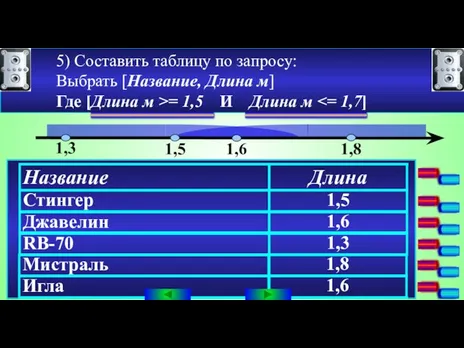 5) Составить таблицу по запросу: Выбрать [Название, Длина м] Где [Длина м