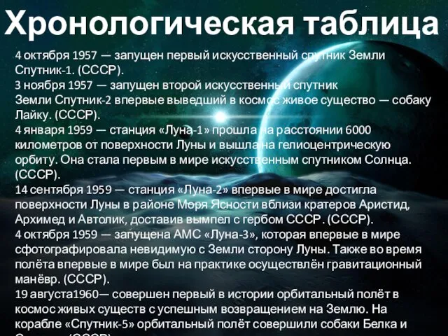 4 октября 1957 — запущен первый искусственный спутник Земли Спутник-1. (СССР). 3